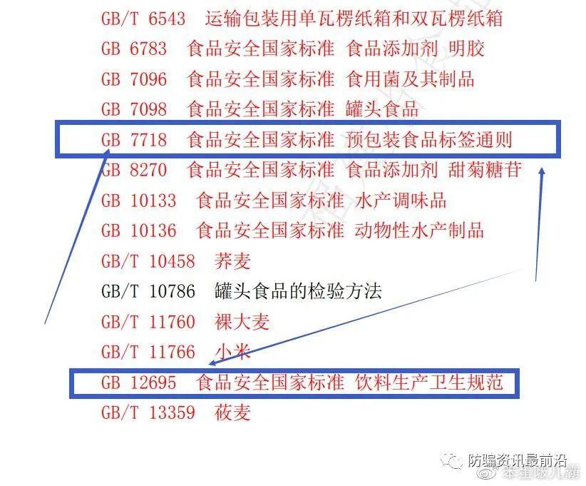 辛巴燕窝执行标准qdzxy0010s有新发现竟然人工添加唾液酸