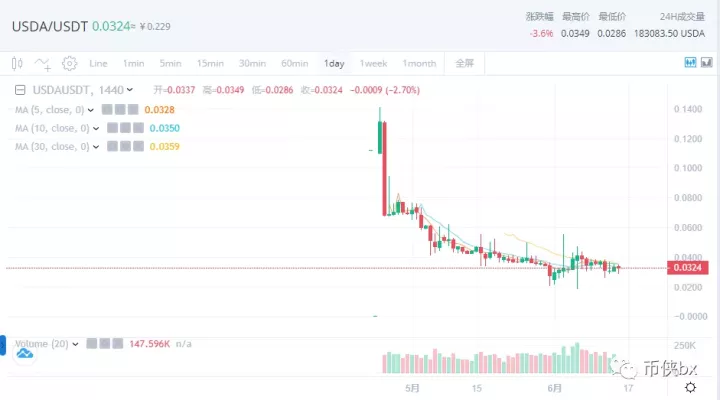 16e0818b6294599ebb2b5a14c8152f65