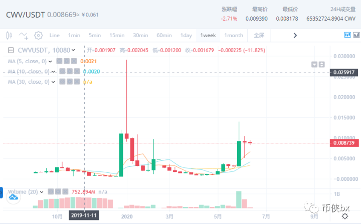 19230322f9855224fc6876bc3d0a0ff5