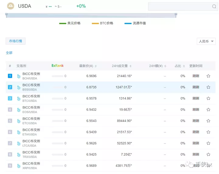 52092db3bbaf14e2c24ffea56ff7a997