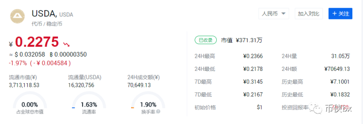 61fd191acd48310007244795992df990