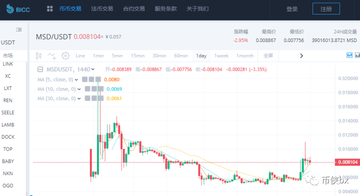 9bf69ea26e89edc801c0933391eb36b3