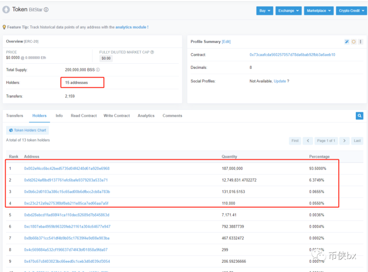 b14110f532bd5c9043fa2cdcc565548b