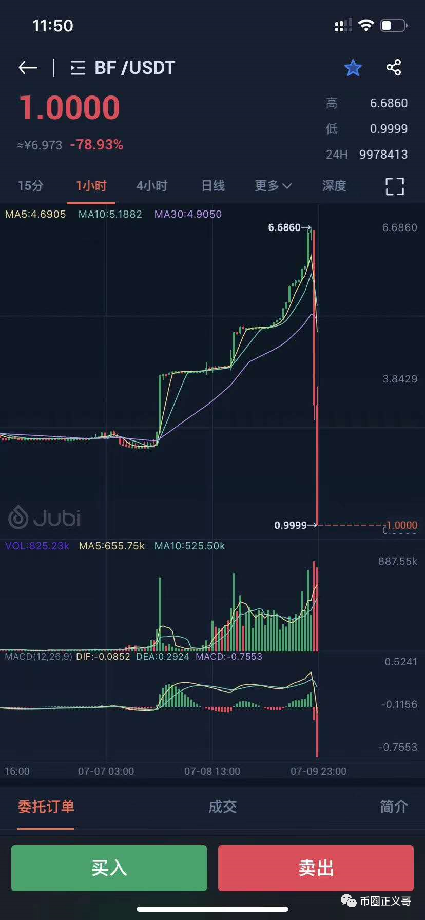 2020年资金盘骗局和币圈交易所7月上旬不完全跑路名单插图(2)