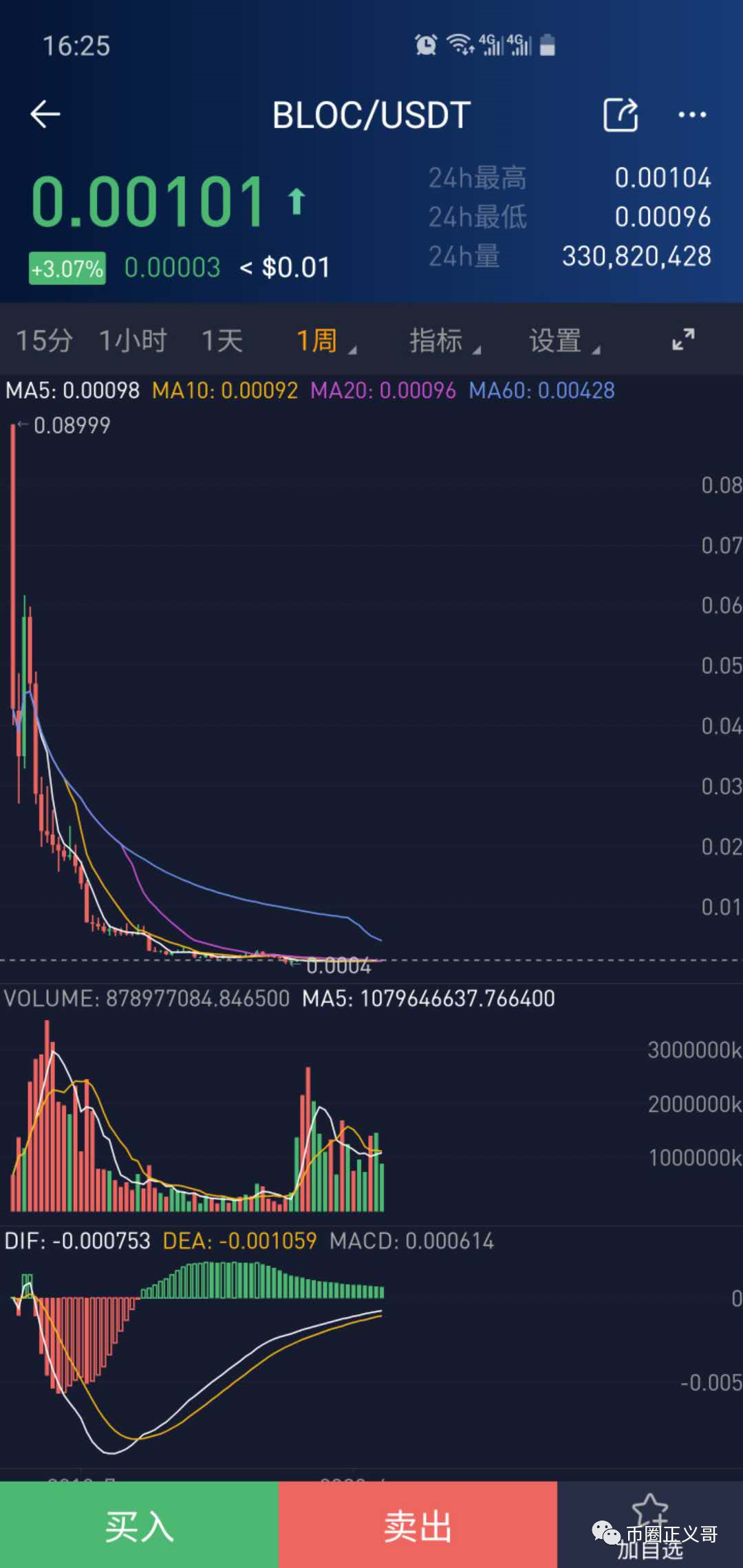 2020年资金盘骗局和币圈交易所7月上旬不完全跑路名单插图(1)