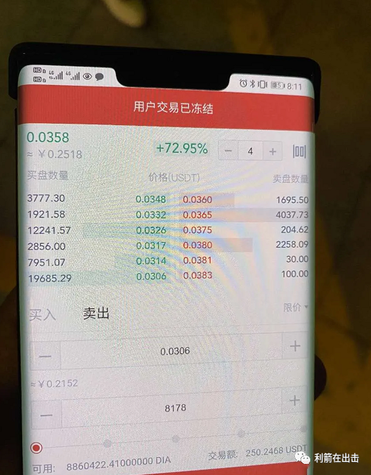 盈利就封禁 割完就下架 LOEX雷盾交易所跑路倒计时插图(2)