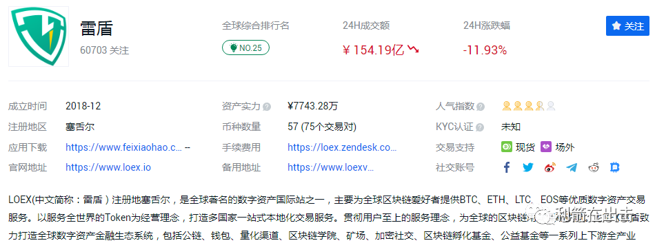 盈利就封禁 割完就下架 LOEX雷盾交易所跑路倒计时插图