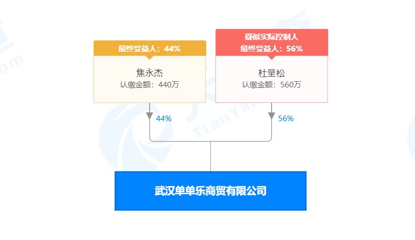 %title插图%num