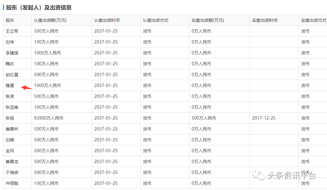 %title插图%num