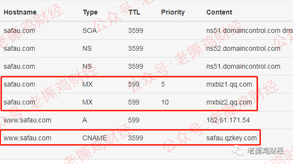 %title插图%num