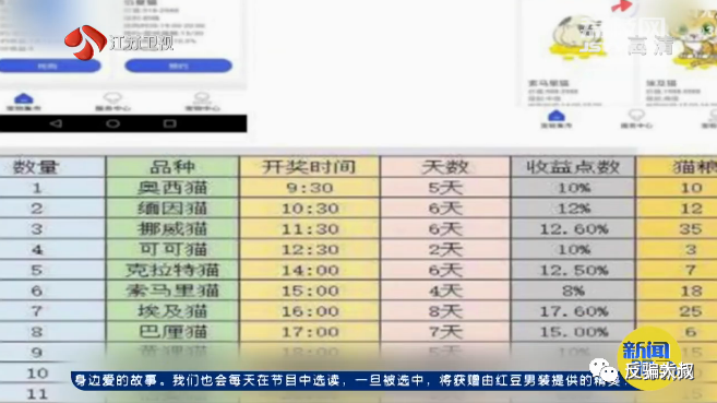 %title插图%num