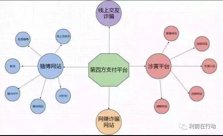 %title插图%num