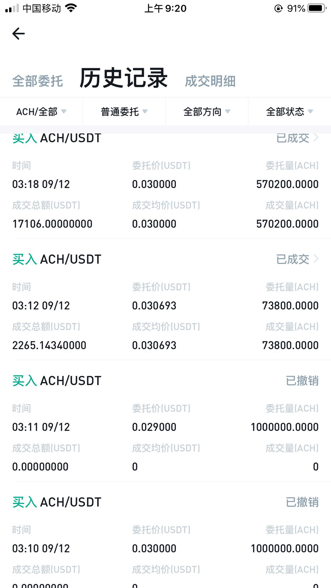 医疗链hcc最新消息一夜亏200万医疗链hcc新装换旧瓶火币流动性挖矿ach