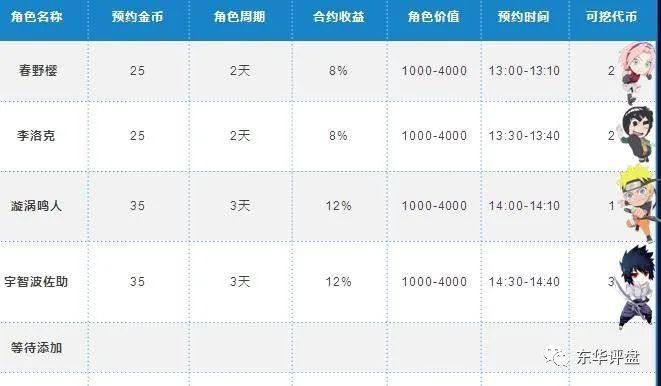 %title插图%num