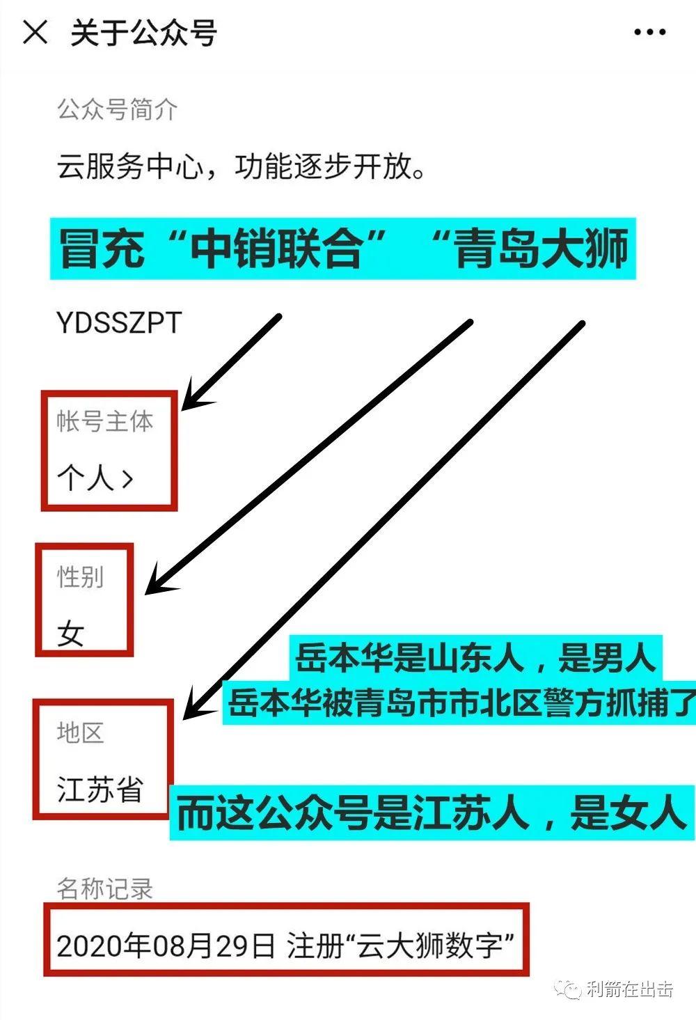 %title插图%num