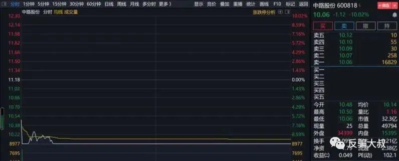 %title插图%num