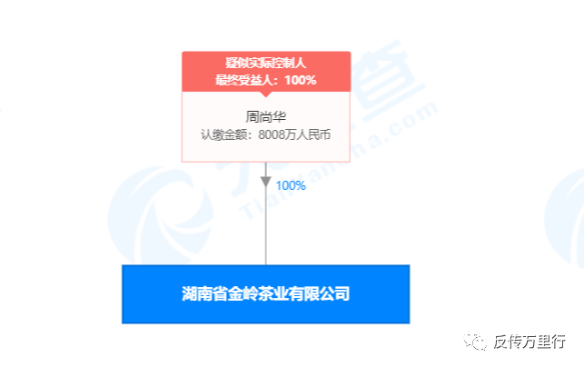 %title插图%num