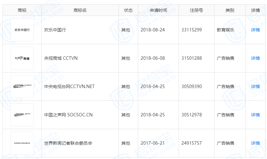 %title插图%num