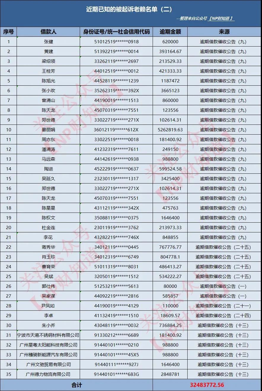 %title插图%num