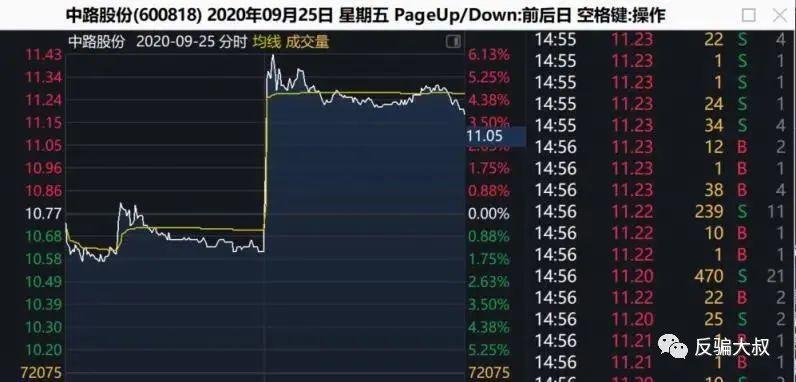 %title插图%num