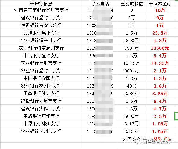 %title插图%num