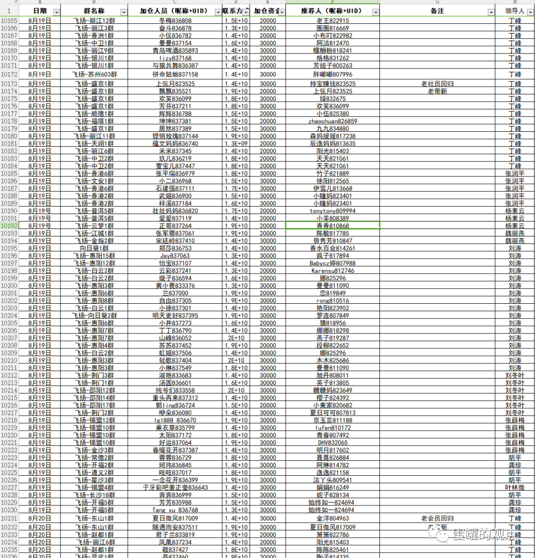 %title插图%num