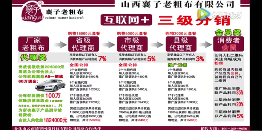 %title插图%num