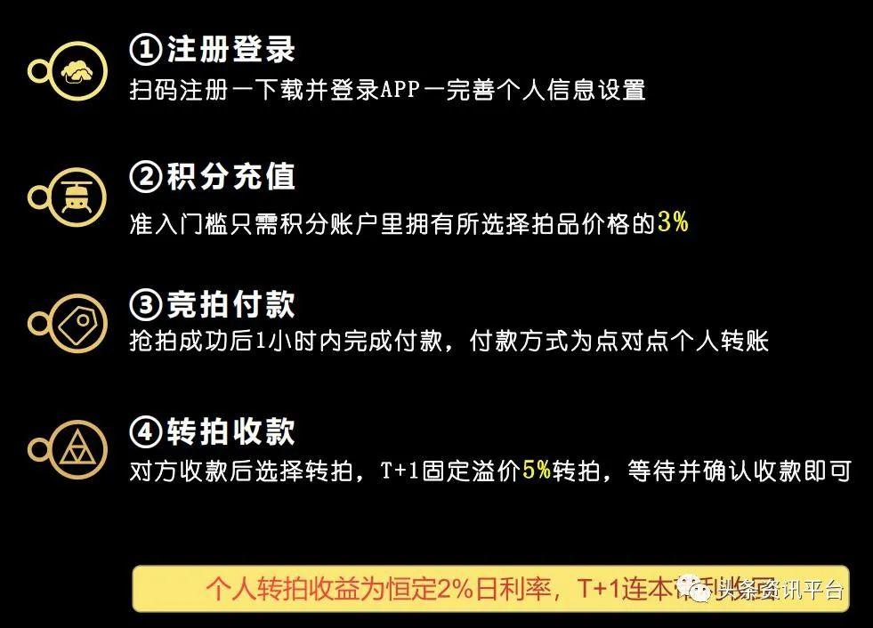%title插图%num