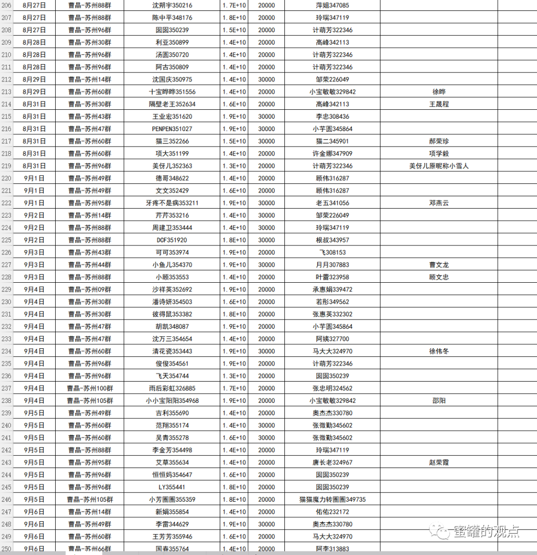 %title插图%num