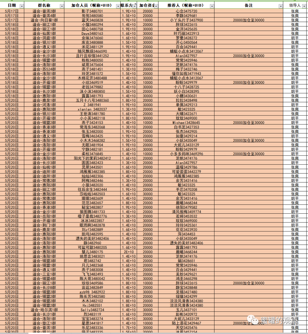 %title插图%num