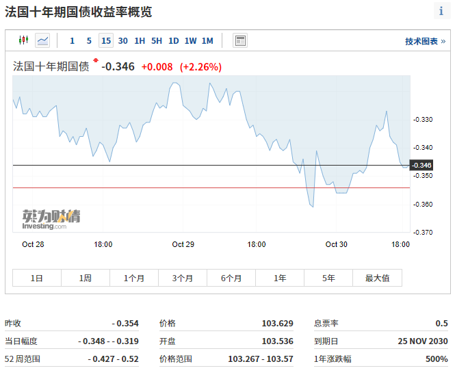 %title插图%num