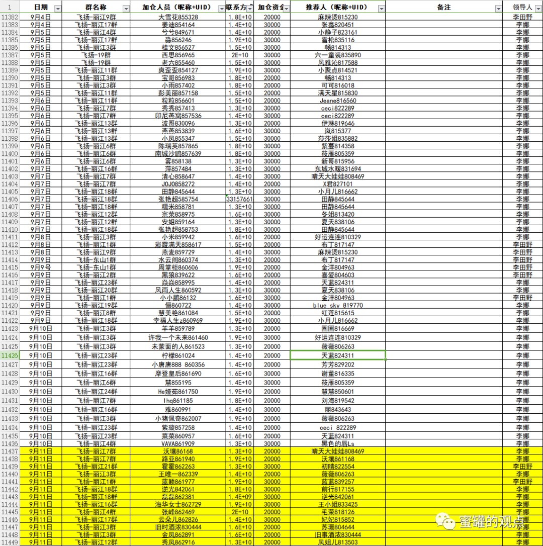 %title插图%num