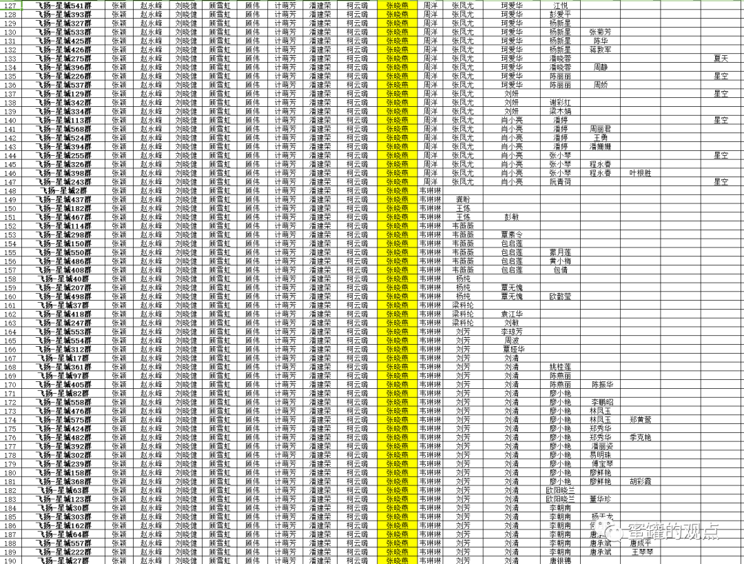 %title插图%num