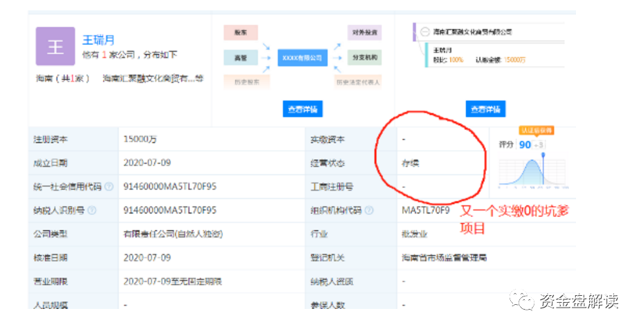 %title插图%num