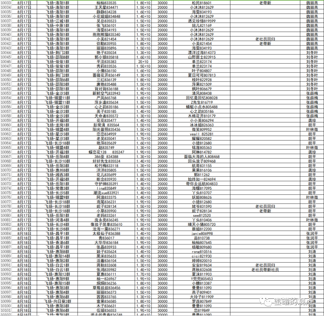 %title插图%num