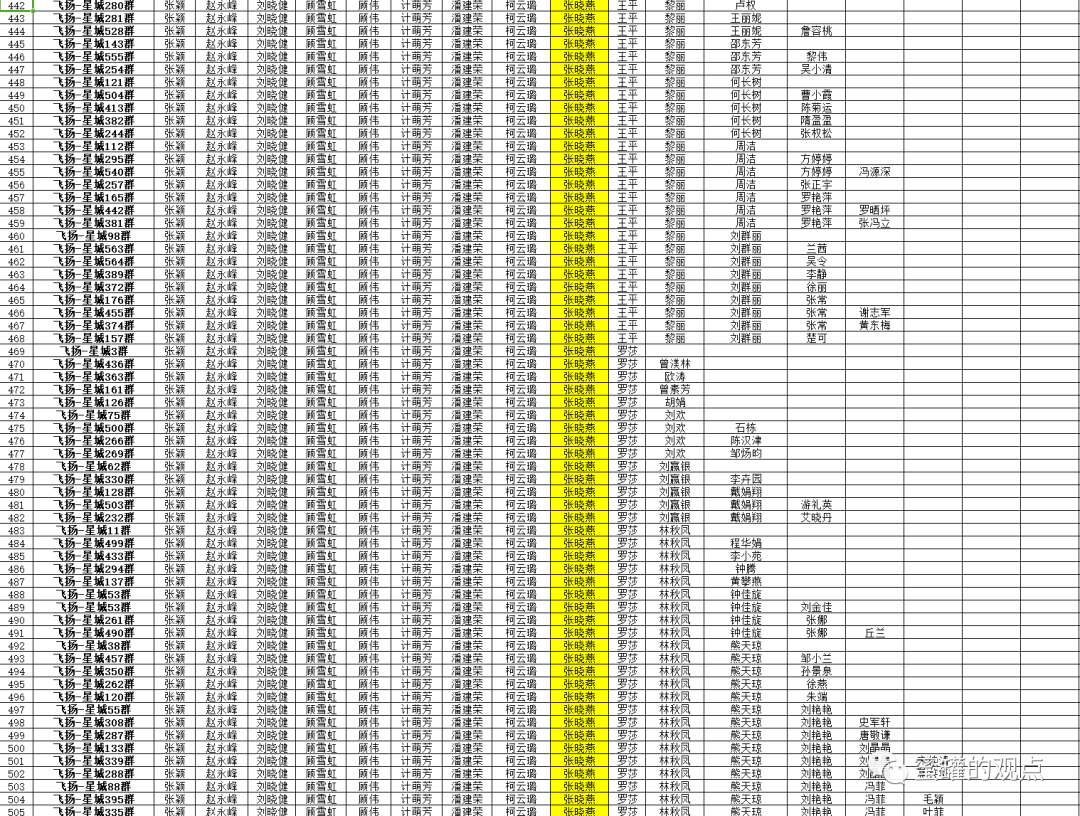 %title插图%num