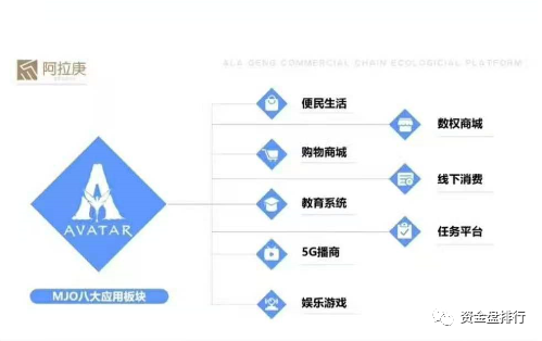 %title插图%num