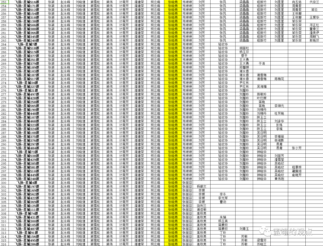 %title插图%num