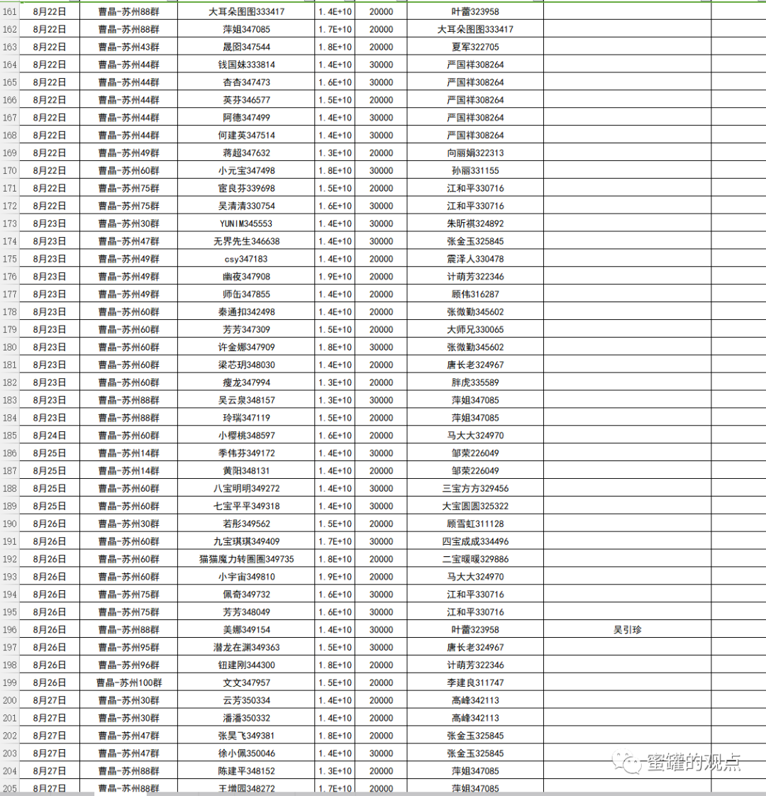 %title插图%num