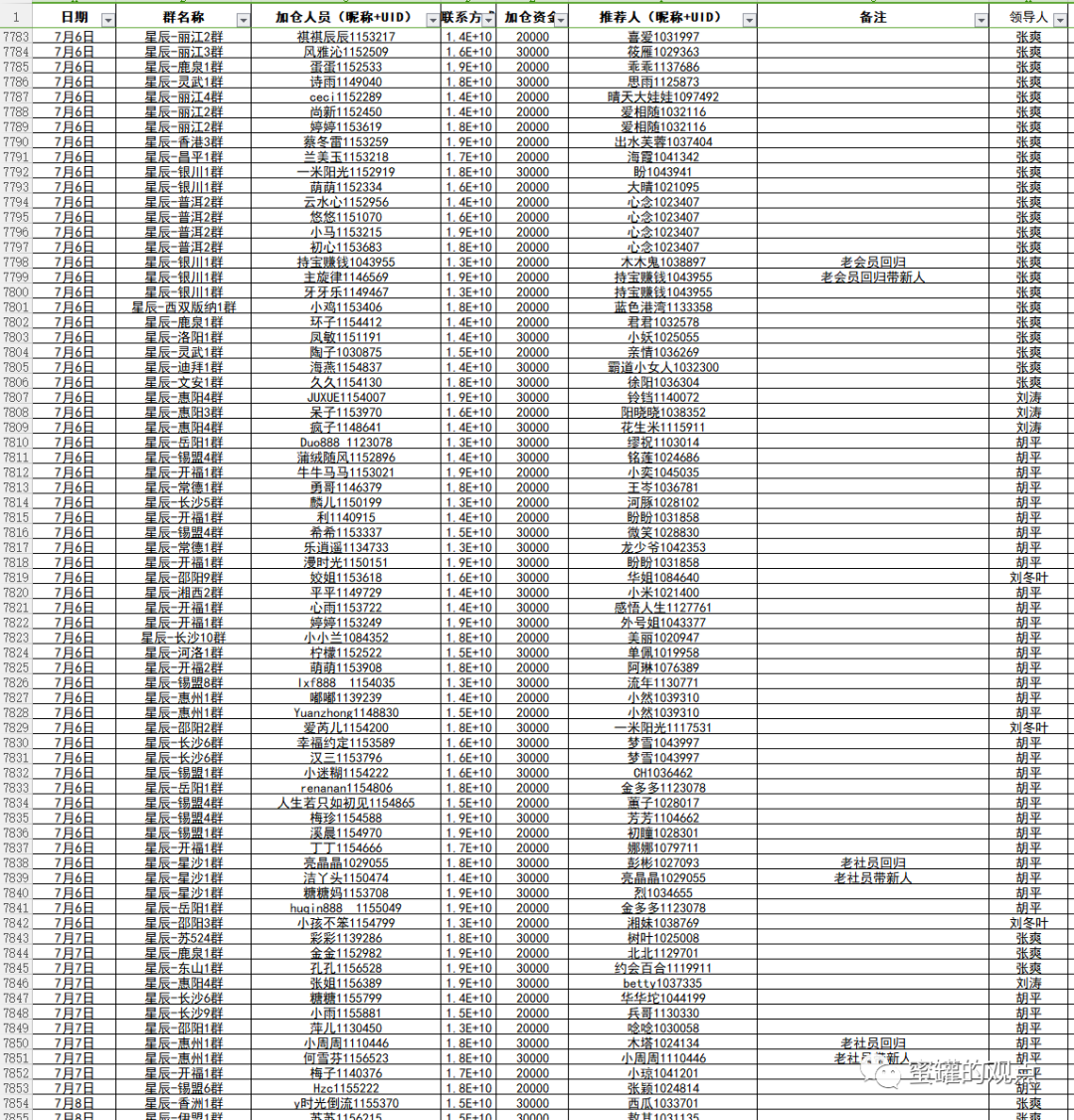 %title插图%num