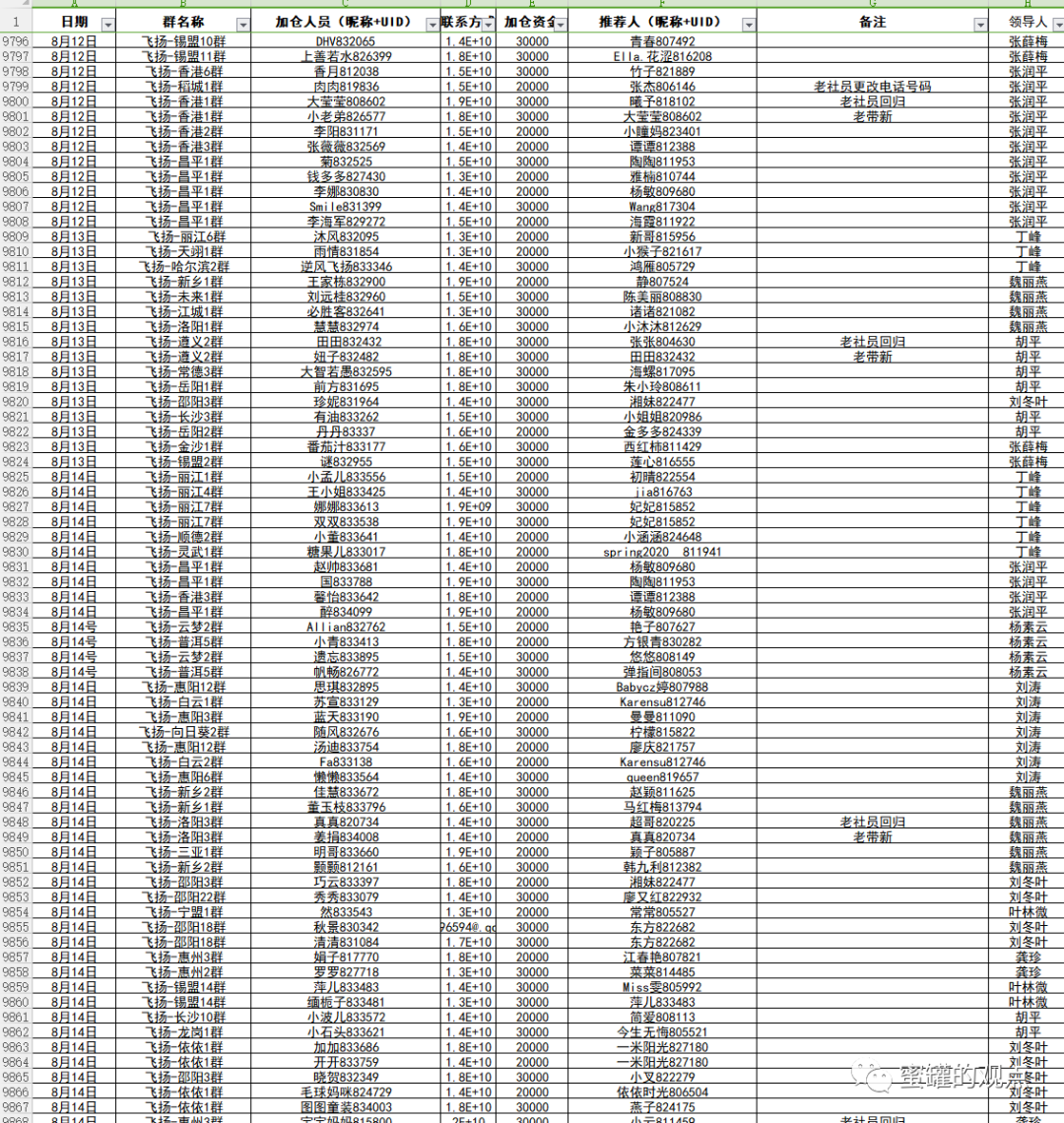 %title插图%num