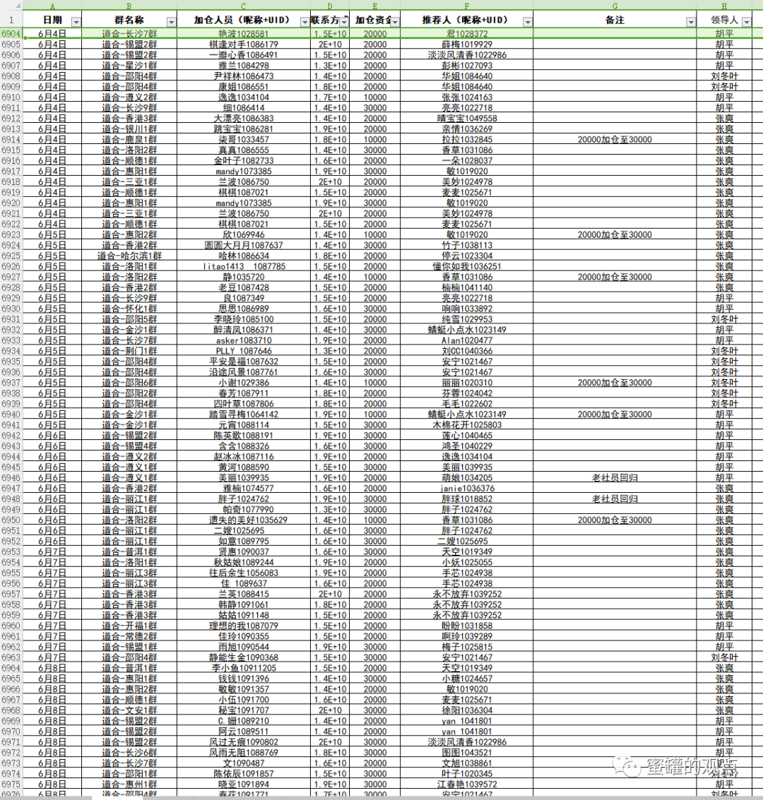 %title插图%num