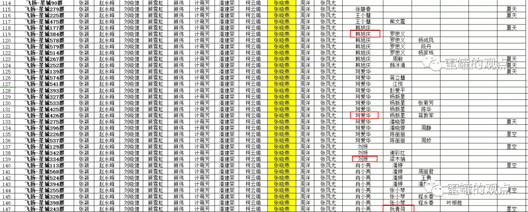 %title插图%num