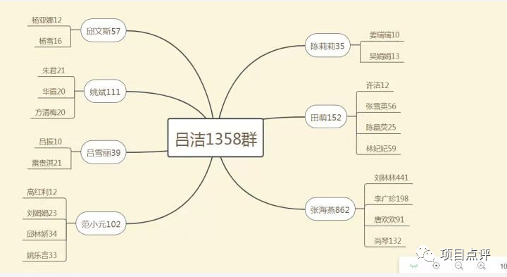 %title插图%num