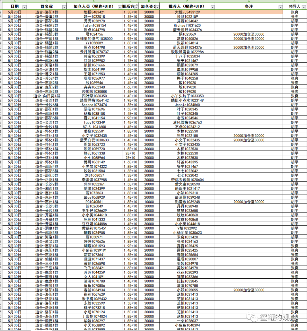 %title插图%num