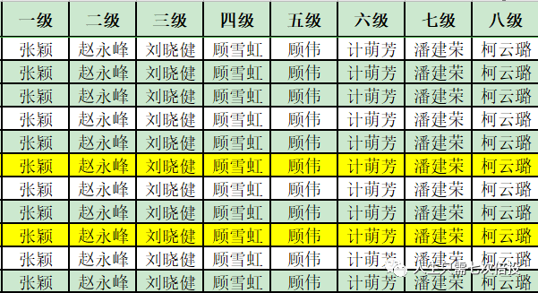 %title插图%num