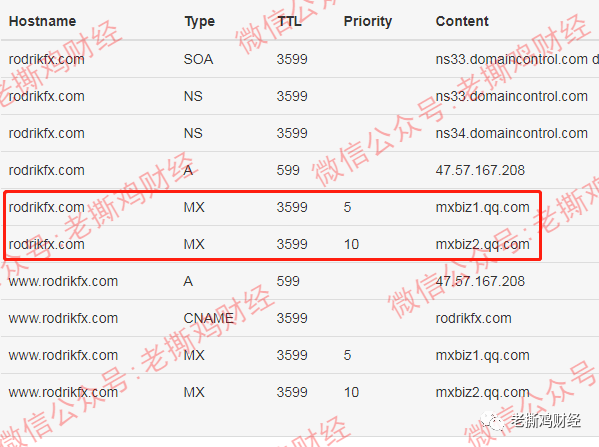 %title插图%num