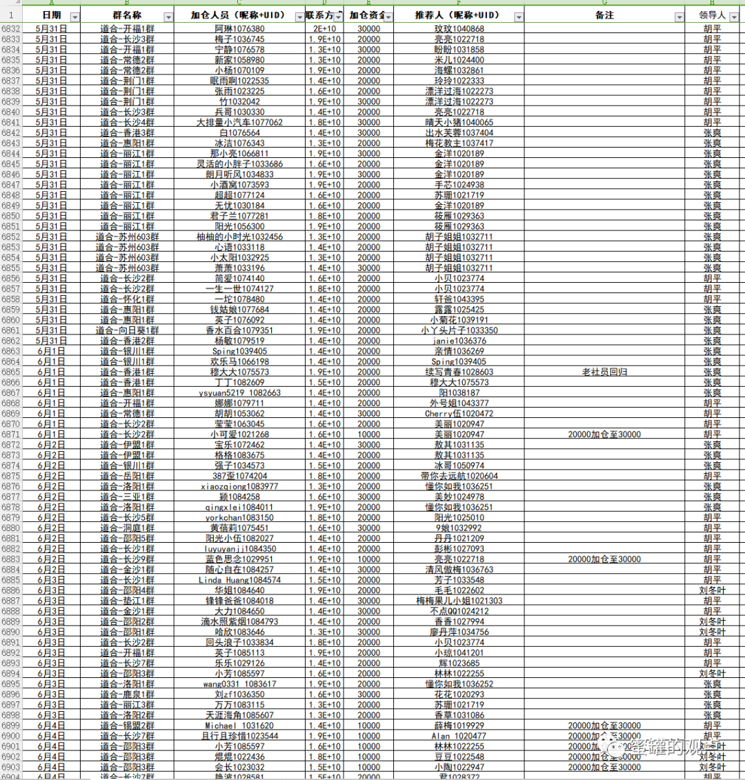 %title插图%num