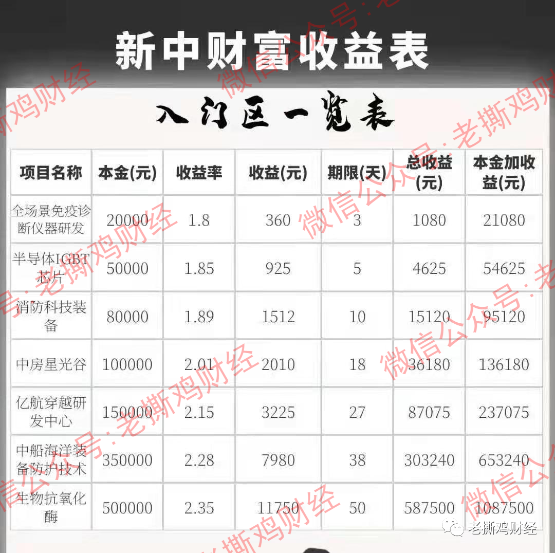 %title插图%num