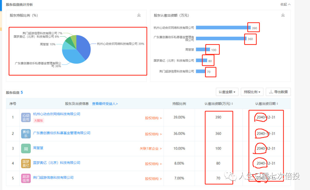 %title插图%num